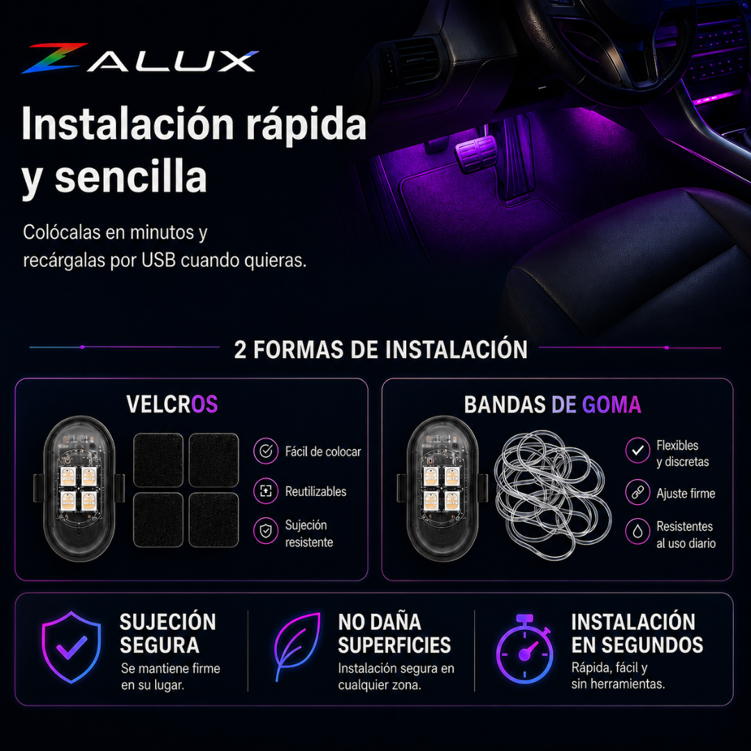 Zalux AmbientDrive™